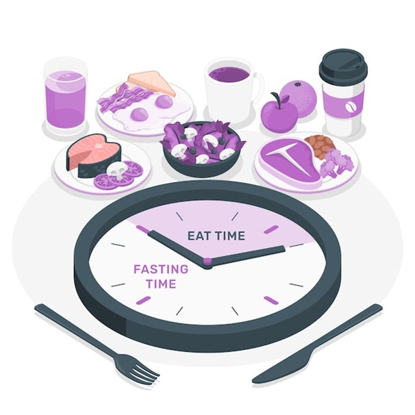 Fasting - How it Protects from Inflammation