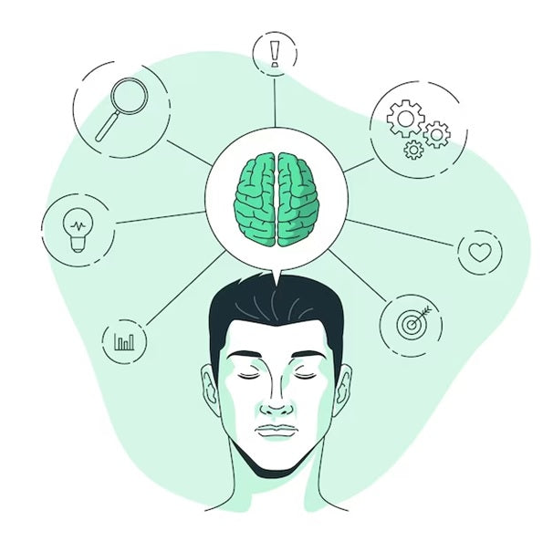 How Does The Human Mind Work?