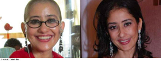 Manisha Koirala - A Healthy Survivor of Ovarian Cancer